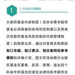 《私募股权投资基金风险防控操作实务》出版啦 14 《私募股权投资基金风险防控操作实务》出版啦 - 上海私募基金律师-PE法律桥:上海杨春宝一级律师